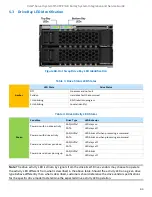 Preview for 63 page of Intel M50CYP1UR Series Integration And Service Manual