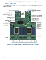 Preview for 64 page of Intel M50CYP1UR Series Integration And Service Manual