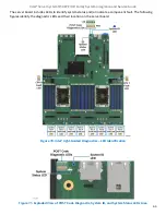 Preview for 65 page of Intel M50CYP1UR Series Integration And Service Manual