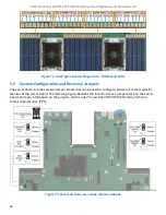 Preview for 66 page of Intel M50CYP1UR Series Integration And Service Manual