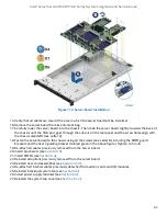 Preview for 93 page of Intel M50CYP1UR Series Integration And Service Manual