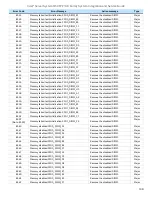 Preview for 109 page of Intel M50CYP1UR Series Integration And Service Manual