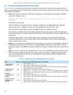 Preview for 114 page of Intel M50CYP1UR Series Integration And Service Manual