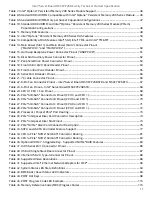 Preview for 11 page of Intel M50CYP2SB Series Technical Specification