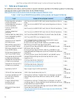 Preview for 14 page of Intel M50CYP2SB Series Technical Specification