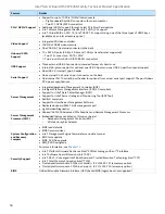 Preview for 18 page of Intel M50CYP2SB Series Technical Specification