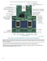 Preview for 20 page of Intel M50CYP2SB Series Technical Specification