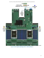 Preview for 21 page of Intel M50CYP2SB Series Technical Specification