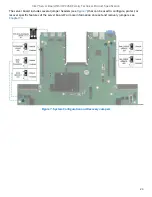 Preview for 23 page of Intel M50CYP2SB Series Technical Specification