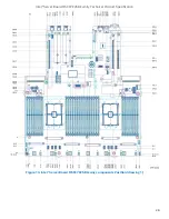 Preview for 29 page of Intel M50CYP2SB Series Technical Specification