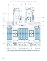 Preview for 30 page of Intel M50CYP2SB Series Technical Specification