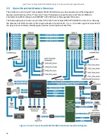 Preview for 32 page of Intel M50CYP2SB Series Technical Specification