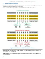 Preview for 36 page of Intel M50CYP2SB Series Technical Specification