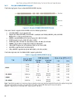 Preview for 40 page of Intel M50CYP2SB Series Technical Specification