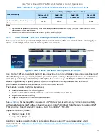 Preview for 41 page of Intel M50CYP2SB Series Technical Specification