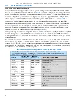 Preview for 44 page of Intel M50CYP2SB Series Technical Specification