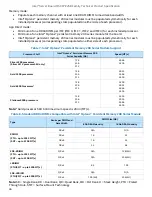 Preview for 46 page of Intel M50CYP2SB Series Technical Specification