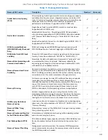 Preview for 49 page of Intel M50CYP2SB Series Technical Specification