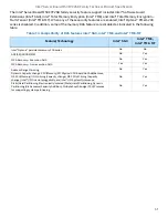 Preview for 51 page of Intel M50CYP2SB Series Technical Specification