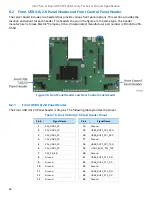 Preview for 64 page of Intel M50CYP2SB Series Technical Specification