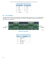 Preview for 66 page of Intel M50CYP2SB Series Technical Specification