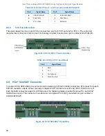 Preview for 68 page of Intel M50CYP2SB Series Technical Specification