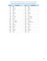 Preview for 69 page of Intel M50CYP2SB Series Technical Specification