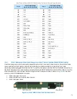 Preview for 75 page of Intel M50CYP2SB Series Technical Specification