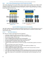 Preview for 82 page of Intel M50CYP2SB Series Technical Specification