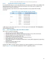 Preview for 83 page of Intel M50CYP2SB Series Technical Specification