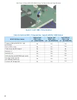 Preview for 84 page of Intel M50CYP2SB Series Technical Specification