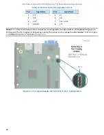 Preview for 86 page of Intel M50CYP2SB Series Technical Specification