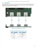 Preview for 87 page of Intel M50CYP2SB Series Technical Specification