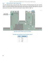 Preview for 88 page of Intel M50CYP2SB Series Technical Specification