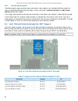 Preview for 90 page of Intel M50CYP2SB Series Technical Specification