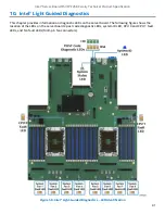 Preview for 91 page of Intel M50CYP2SB Series Technical Specification