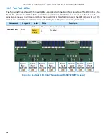 Preview for 96 page of Intel M50CYP2SB Series Technical Specification