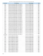 Preview for 122 page of Intel M50CYP2SB Series Technical Specification