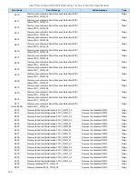 Preview for 124 page of Intel M50CYP2SB Series Technical Specification