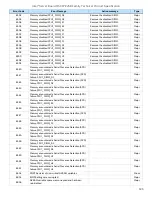 Preview for 125 page of Intel M50CYP2SB Series Technical Specification