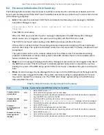 Preview for 127 page of Intel M50CYP2SB Series Technical Specification