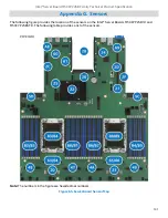 Preview for 131 page of Intel M50CYP2SB Series Technical Specification