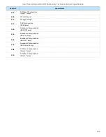 Preview for 133 page of Intel M50CYP2SB Series Technical Specification