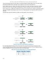 Preview for 136 page of Intel M50CYP2SB Series Technical Specification