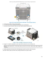 Preview for 143 page of Intel M50CYP2SB Series Technical Specification