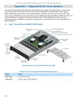 Preview for 148 page of Intel M50CYP2SB Series Technical Specification