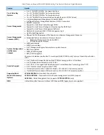 Preview for 151 page of Intel M50CYP2SB Series Technical Specification