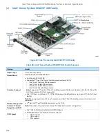 Preview for 152 page of Intel M50CYP2SB Series Technical Specification