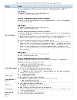 Preview for 154 page of Intel M50CYP2SB Series Technical Specification