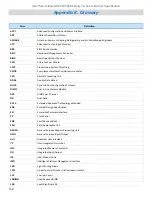 Preview for 158 page of Intel M50CYP2SB Series Technical Specification